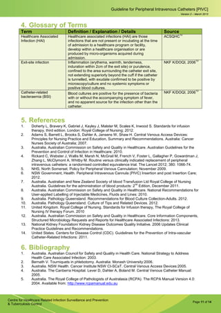 Page 11 of 14
Guideline for Peripheral Intravenous Catheters [PIVC]
Centre for Healthcare Related Infection Surveillance and Prevention
& Tuberculosis Control
Version 2 – March 2013
4. Glossary of Terms
Term Definition / Explanation / Details Source
Healthcare Associated
Infection (HAI)
Healthcare associated infections (HAI) are those
infections that are not present or incubating at the time
of admission to a healthcare program or facility,
develop within a healthcare organisation or are
produced by micro-organisms acquired during
admission.
ACSQHC
12
Exit-site infection Inflammation (erythema, warmth, tenderness,
induration within 2cm of the exit site) or purulence,
confined to the area surrounding the catheter exit site,
not extending superiorly beyond the cuff if the catheter
is tunnelled, with exudate confirmed to be positive by
microscopy/culture and no systemic symptoms or
positive blood cultures.
NKF K/DOQI, 2006
13
Catheter-related
bacteraemia (BSI)
Blood cultures are positive for the presence of bacteria
with or without the accompanying symptom of fever,
and no apparent source for the infection other than the
catheter.
NKF K/DOQI, 2006
13
5. References
1. Doherty L, Bravery K, Gabriel J, Kayley J, Malster M, Scales K, Inwood S. Standards for infusion
therapy, third edition. London: Royal College of Nursing; 2012.
2. Adams S, Barrett L, Brooks S, Dahler A, Jansens W, Shaw H. Central Venous Access Devices:
Principles for Nursing Practice and Education, Summary and Recommendations. Australia: Cancer
Nurses Society of Australia; 2007.
3. Australia. Australian Commission on Safety and Quality in Healthcare. Australian Guidelines for the
Prevention and Control of Infection in Healthcare: 2010.
4. Rickard C, Webster J, Wallis M, Marsh N, McGrail M, French V, Foster L, Gallagher P, Gowardman J,
Zhang L, McClymont A, Whitby M. Routine versus clinically indicated replacement of peripheral
intravenous catheters: a randomised controlled equivalence trial. The Lancet 2012; 380: 1066-74.
5. NHS, North Somerset. Policy for Peripheral Venous Cannulation; November 2009.
6. NSW Government, Health. Peripheral Intravenous Cannula (PIVC) Insertion and post Insertion Care;
2012.
7. Australia. Australian and New Zealand Society of blood Transfusion Ltd Royal College of Nursing
Australia. Guidelines for the administration of blood products: 2
nd
Edition, December 2011.
8. Australia. Australian Commission on Safety and Quality in Healthcare. National Recommendations for
User-applied Labelling of Injectable Medicines, Fluids and Lines: 2010.
9. Australia. Pathology Queensland. Recommendations for Blood Culture Collection-Adults. 2012.
10. Australia. Pathology Queensland. Culture of Tips and Related Devices. 2012.
11. United Kingdom. Royal College of Nursing. Standards for Infusion therapy, The Royal College of
Nursing IV therapy Forum. 2010
12. Australia. Australian Commission on Safety and Quality in Healthcare. Core Information Components,
Structured Microbiology Requests and Reports for Healthcare Associated Infections: 2013.
13. National Kidney Foundation/ Kidney Disease Outcomes Quality Initiative. 2006 Updates Clinical
Practice Guidelines and Recommendations.
14. United States. Centers for Disease Control (CDC). Guidelines for the Prevention of Intra-vascular
Catheter-Related Infections: 2011.
6. Bibliography
1. Australia. Australian Council for Safety and Quality in Health Care. National Strategy to Address
Health Care Associated Infection: 2003.
2. Bernath V. Tourniquets in phlebotomy. Australia: Monash University:2006.
3. Australia. NSW Health. Cancer Institute NSW CI-SCaT. Central Venous Access Devices:2005.
4. Australia. The Canberra Hospital. Lever D, Dahler A, Boland M. Central Venous Catheter Manual:
2005.
5. Australia. The Royal College of Pathologists of Australasia (RCPA). The RCPA Manual Version 4.0:
2004. Available from: http://www.rcpamanual.edu.au
 