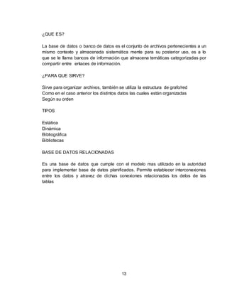 13
¿QUE ES?
La base de datos o banco de datos es el conjunto de archivos pertenecientes a un
mismo contexto y almacenada sistemática mente para su posterior uso, es a lo
que se le llama bancos de información que almacena temáticas categorizadas por
compartir entre enlaces de información.
¿PARA QUE SIRVE?
Sirve para organizar archivos, también se utiliza la estructura de grafo/red
Como en el caso anterior los distintos datos las cuales están organizadas
Según su orden
TIPOS
Estática
Dinámica
Bibliográfica
Bibliotecas
BASE DE DATOS RELACIONADAS
Es una base de datos que cumple con el modelo mas utilizado en la autoridad
para implementar base de datos planificados. Permite establecer interconexiones
entre los datos y atravez de dichas conexiones relacionadas los delos de las
tablas
 