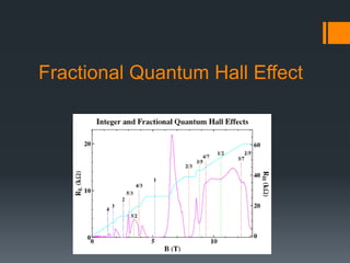 Fractional Quantum Hall Effect
 