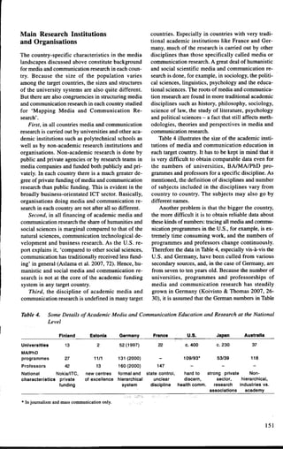 Main Research Institutions                             countries. Especially in countries with very tradi-
and Organisations                                      tional academic institutions like France and Ger-
                                                       many, much of the researchis carried out by other
The country-specific characteristics in the media disciplines than those specifically called media or
landscapesdiscussedabove constitute background cornmunication            research.A great dealof humanistic
for mediaand cornmunication      research eachcoun- and social scientific media and communicationre-
                                         in
try. Because the size of the population varies         searchisdone, for example,in sociology,the politi-
among fue target countries,fue sizesand structures cal sciences,linguistics, psychologyand fue educa-
 of the university systems are also quite different.   tional sciences. The roots of media and communica-
 But there are also congruencies structuring media tion research found in more traditional academic
                                   in                                 are
and cornmunication     research eachcountrystudied disciplines such as history, philosophy, sociology,
                                in
 for 'Mapping Media and Communication Re- science of law, the study of literature, psychology
search'.                                               and political sciences-a fact that still affects meth-
     First, in all countriesmedia and communication odologies, theories and perspectives in media and
 research carried out by universities and other aca- cornmunication
           is                                                           research.
demic institutions suchas polytechnical schoolsas          Table 4 illustrates the size of fue acadernicinsti-
 well as by non-academicresearchinstitutions and tutions of media and communication education in
organisations. Non-academic researchis done by         eachtargetcountry. It has to be kept in mind that it
public and private agenciesor by research     teams in is very difficult to obtain comparabledata even for
media companiesand funded both publicly and pri-       the numbers of universities, BA/MA/PhD pro-
vately. In each country there is a much greater de- grarnmes      and professorsfor a specific discipline. As
greeof private funding of mediaand cornmunication mentioned,the definition of disciplines and number
 researchthan public funding. This is evident in the   of subjects included in the disciplines vary from
 broadly business-orientatedICT sector. Basically,     country to country. The subjects mar also go by
organisationsdoing media and cornmunicationre-         different llames.
 searchin each country are not after all so different.     Another problem is that the bigger the country,
     Second,in all financing of academicmedia and the more difficult it is to obtain reliable data about
 cornmunicationresearch shareof humanitiesand fuesekinds of numbers:
                            the                                                  tracing all mediaand cornmu-
 social sciencesis marginal comparedto that of fue      nicationprograrnmes fue U.S., for example,is ex-
                                                                               in
 natural sciences,cornmunicationtechnological de- tremely time consuming work, and the numbers of
 velopment and business research.As the U.S. re-       programmes and professors change continuously.
 port explains it, 'comparedto other social sciences, Thereforefue datain Table 4, especiallyvis-a-vis fue
 communicationhas traditionally receivedless fund- U.S. and Germany,have beenculled from various
 ing' in general(Aslama et al. 2007,72). Hence,hu- secondarysources,and, in fue case of Germany,are
 manistic and social media and communication re-        from sevento ten years old. Becausefue number of
 searchis not at the core of the academic funding       universities, programmes and professorships of
 systemin any target country.                          media and communication research has steadily
     Third, the discipline of academic media and        grown in Germany(Koivisto & Thomas 2007, 26-
 cornmunicationresearch undefined in many target 30), it is assumedthat fue Germannumbersin Table
                            is

Table4.        SomeDetails oi AcademicMedia and CommunicationEducation and Researchat the National
               LevelI

                   Finland      Estonia       Germany              Franca          U.S.       Japan       Australia
Universitles         13             2         52 (1997)                22          c.400      c.230          37
MA/PhD
programmes           27           11/1        131 (2000)                -109/93*              53/39          118
Professors           42            13         160(2000)                147           ---
National      Nokia/ITC, newcentres formal  and statecontrol, hardto strong private Non-
characteristics private of excellence hierarchical unclear      discern,   sector, hierarchical,
                funding                 system     discipline healthcomm. research industries
                                                                                            vs.
                                                                                           associations   academy
                                                  ,,   ::;, ',i   ,,
* In joumalism and mass communication only.




                                                                                                                      151
 