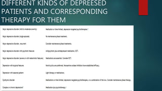 Management of depression | PPTX