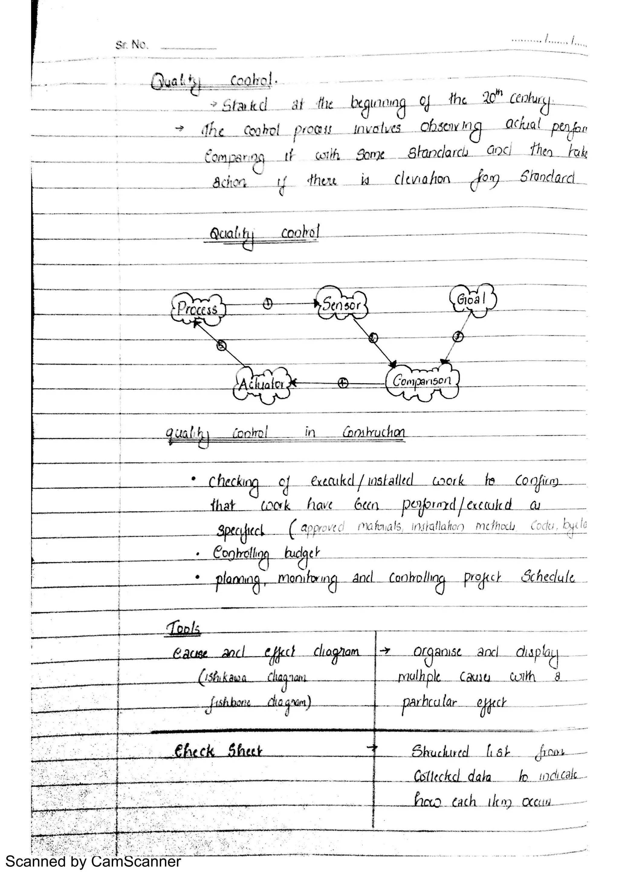 Scanned by CamScanner