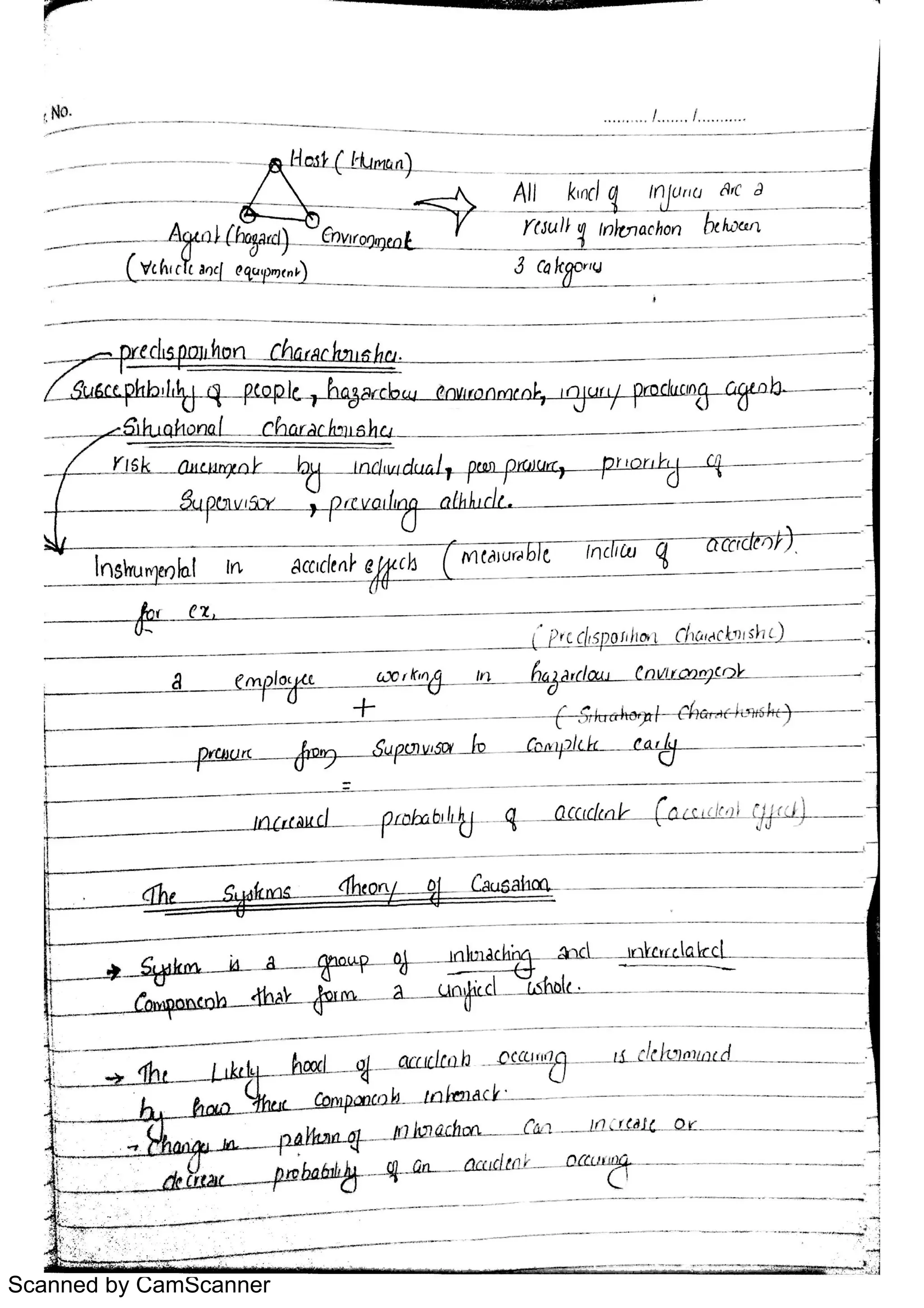 Scanned by CamScanner