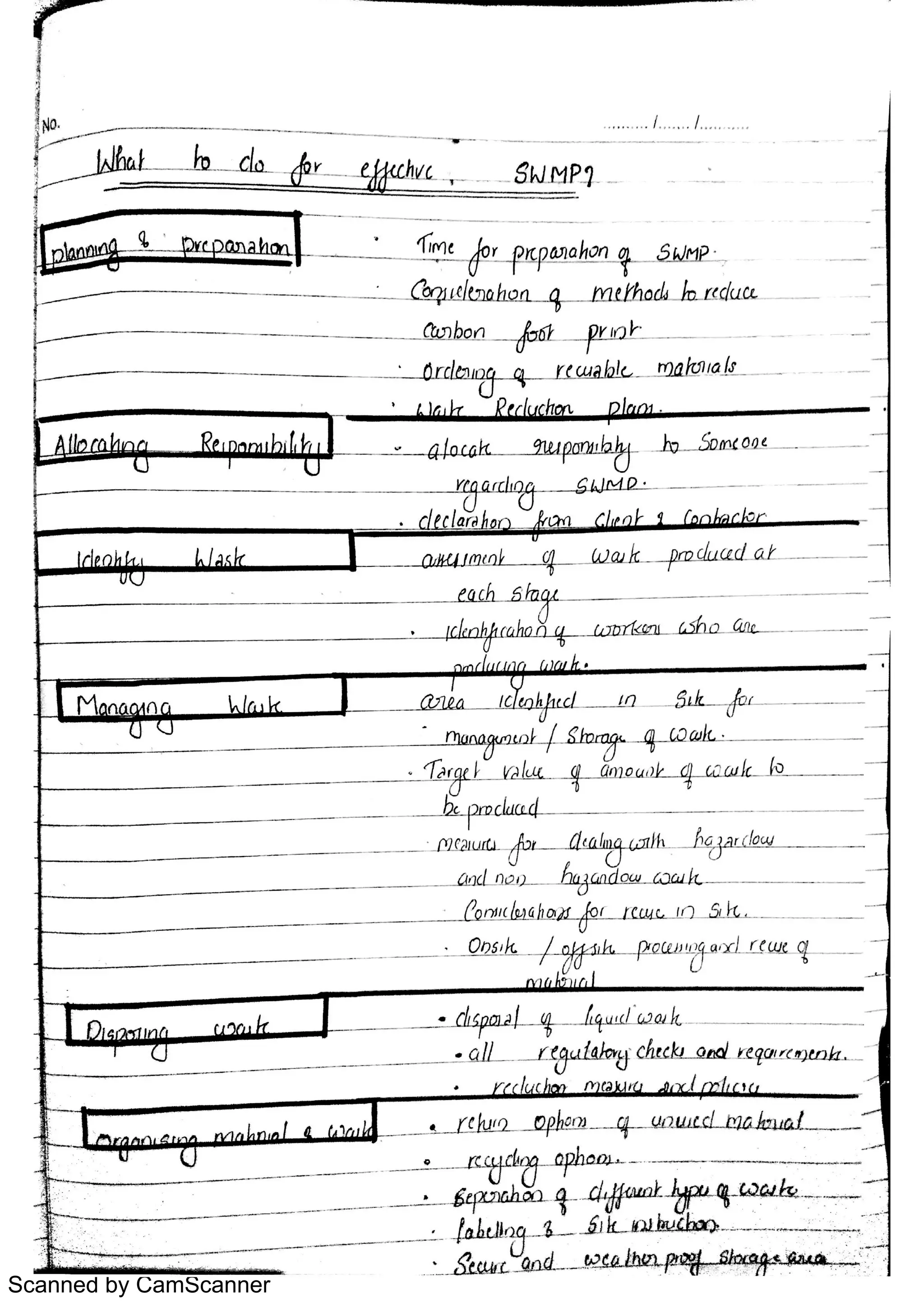 Scanned by CamScanner