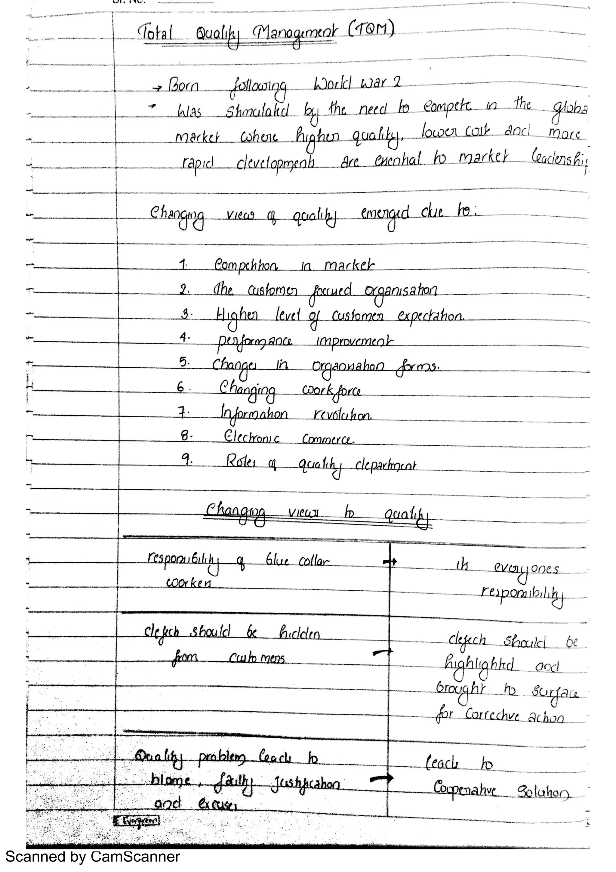 Scanned by CamScanner