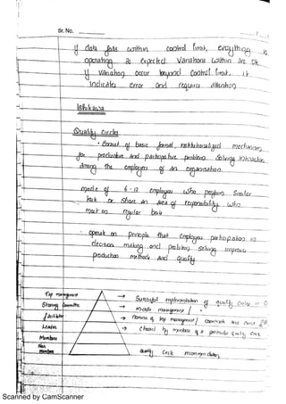 Scanned by CamScanner