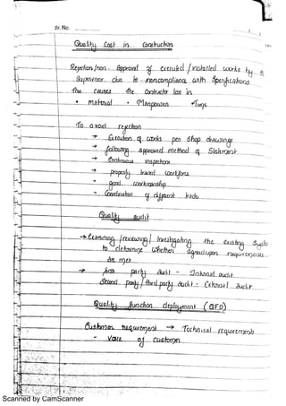 Scanned by CamScanner