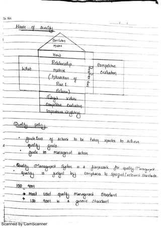 Scanned by CamScanner