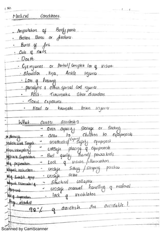 Scanned by CamScanner