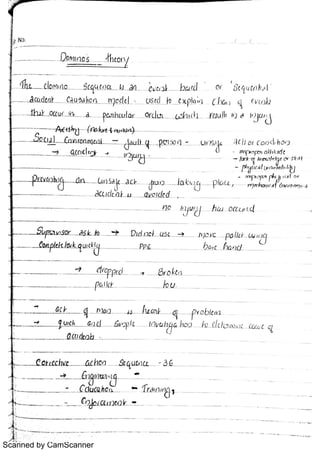 Scanned by CamScanner