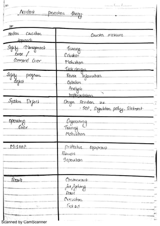 Scanned by CamScanner