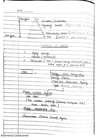 Scanned by CamScanner