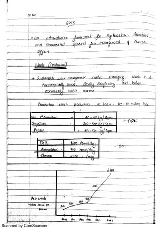 Scanned by CamScanner