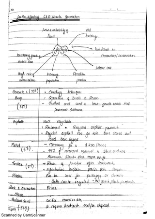 Scanned by CamScanner