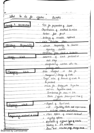 Scanned by CamScanner