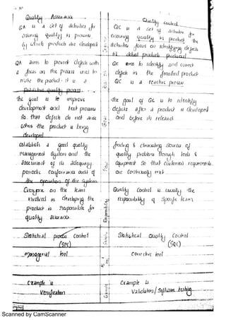 Scanned by CamScanner