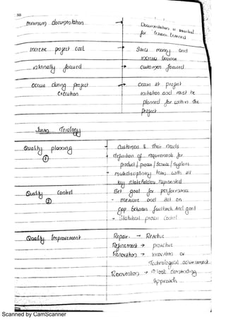 Scanned by CamScanner