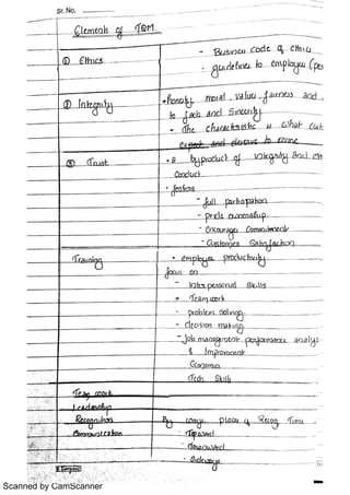 Scanned by CamScanner