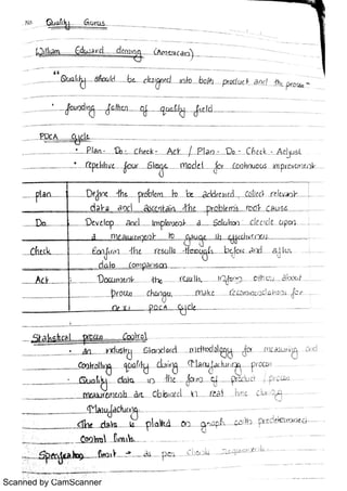 Scanned by CamScanner