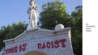 US
Confederate
Statue
Debate
 