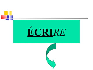ÉCRIRE 
 