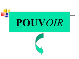 POUVOIR 
 