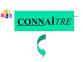 CONNAÎTRE 
 