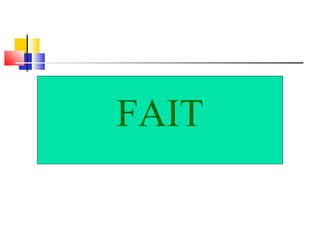 FAIT 
 