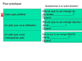 Pour practiquer 
Votre plat préféré: 
Un plat que vous détestez: 
Un plat que vous 
n’essayerez pas: 
Questionnez à un autre étudiant : 
Est-ce que tu as mangé du 
de la/des______________? 
Quand……………………………..? 
Est-ce que tu as mangé des/du/ 
de la ______________? 
Quand……………………………..? 
Est-ce que tu as mangé des/du 
/de la______________? 
Quand……………………………..? 
 