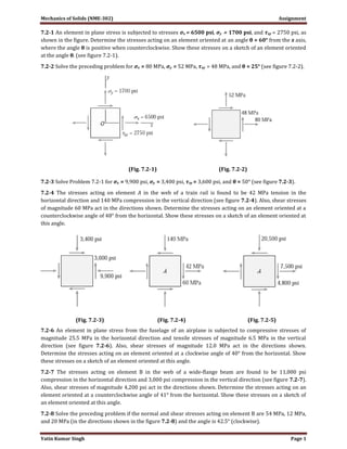 Mechanics of Solids (NME-302) Assignment
Yatin Kumar Singh Page 1
7.2-1 An element in plane stress is subjected to stresses σx = 6500 psi, σy = 1700 psi, and τxy = 2750 psi, as
shown in the figure. Determine the stresses acting on an element oriented at an angle θ = 60° from the x axis,
where the angle θ is positive when counterclockwise. Show these stresses on a sketch of an element oriented
at the angle θ. (see figure 7.2-1).
7.2-2 Solve the preceding problem for σx = 80 MPa, σy = 52 MPa, τxy = 48 MPa, and θ = 25° (see figure 7.2-2).
7.2-3 Solve Problem 7.2-1 for σx = 9,900 psi, σy = 3,400 psi, τxy = 3,600 psi, and θ = 50° (see figure 7.2-3).
7.2-4 The stresses acting on element A in the web of a train rail is found to be 42 MPa tension in the
horizontal direction and 140 MPa compression in the vertical direction (see figure 7.2-4). Also, shear stresses
of magnitude 60 MPa act in the directions shown. Determine the stresses acting on an element oriented at a
counterclockwise angle of 48° from the horizontal. Show these stresses on a sketch of an element oriented at
this angle.
7.2-5 Solve the preceding problem if the normal and shear stresses acting on element A are 7,500 psi, 20,500
psi, and 4,800 psi (in the directions shown in the figure) and the angle is 30° (counterclockwise). (see figure
7.2-6 An element in plane stress from the fuselage of an airplane is subjected to compressive stresses of
magnitude 25.5 MPa in the horizontal direction and tensile stresses of magnitude 6.5 MPa in the vertical
direction (see figure 7.2-6). Also, shear stresses of magnitude 12.0 MPa act in the directions shown.
Determine the stresses acting on an element oriented at a clockwise angle of 40° from the horizontal. Show
these stresses on a sketch of an element oriented at this angle.
7.2-7 The stresses acting on element B in the web of a wide-flange beam are found to be 11,000 psi
compression in the horizontal direction and 3,000 psi compression in the vertical direction (see figure 7.2-7).
Also, shear stresses of magnitude 4,200 psi act in the directions shown. Determine the stresses acting on an
element oriented at a counterclockwise angle of 41° from the horizontal. Show these stresses on a sketch of
an element oriented at this angle.
7.2-8 Solve the preceding problem if the normal and shear stresses acting on element B are 54 MPa, 12 MPa,
and 20 MPa (in the directions shown in the figure 7.2-8) and the angle is 42.5° (clockwise).
(Fig. 7.2-1) (Fig. 7.2-2)
(Fig. 7.2-3) (Fig. 7.2-4) (Fig. 7.2-5)
 