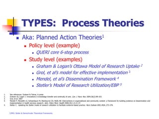 Implementation Research TheoreticalFamework.ppt