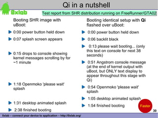 Qi in a nutshell
                               Test report from SHR distribution running on FreeRunner/GTA02
            ...