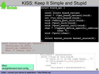 KISS: Keep It Simple and Stupid
                             struct board_api {
                                ........
                                const struct board_variant
                                const * (*get_board_variant)(void);
                                int (*is_this_board)(void);
                                void (*early_port_init)(void);
                                void (*port_init)(void);
                                void (*post_serial_init)(void);
                                char * (*append_device_specific_cmdline)
                                         (char *);
                                void (*putc)(char);
                                ...
                                struct kernel_source kernel_source[4];
                             };
const struct board_api *boards[] = {
   &board_api_om_3d7k,
   &board_api_smdk6410,
   NULL /* always last */
};
                                                this_board = boards[board];
                                                 while (!flag && this_board)
                                                     /* check if it is the right board... */
                                                     if (this_board->is_this_board())
                                                         flag = 1;
Misc:
Misc:                                                else
straightforward boot config                              this_board = boards[board++];
straightforward boot config                                                                    32
0xlab – connect your device to application – http://0xlab.org/
 