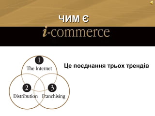 Це поєднання трьох трендів
ЧИМ ЄЧИМ Є
 