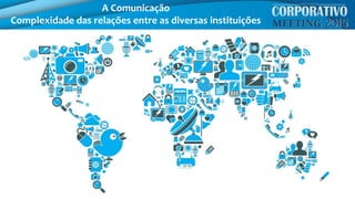 A Comunicação
Complexidade das relações entre as diversas instituições
 