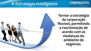 A Estratégia Inteligente
Tornar a estratégia
da corporação
flexível, permitindo
a reorientação de
acordo com as
mudanças do
ambiente de
negócios.
 