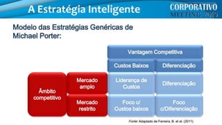 A Estratégia Inteligente
 