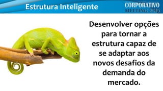 Estrutura Inteligente
Desenvolver opções
para tornar a
estrutura capaz de
se adaptar aos
novos desafios da
demanda do
mercado.
 