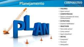 Planejamento
• VALORES
• Quem somos?
• COMPETÊNCIAS
• Qual é o tamanho do nosso
conhecimento?
• ESTRUTURA
• Estamos habilitados?
• OBJETIVOS
• Para onde vamos?
• Como vamos?
• Qual o benefício?
• METAS
• Exequíveis?
• Flexíveis?
• Adequadas?
 
