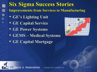 SSiixx SSiiggmmaa SSuucccceessss SSttoorriieess 
IImmpprroovveemmeennttss ffrroomm SSeerrvviicceess ttoo MMaannuuffaaccttuurriinngg 
 GGEE’’ss LLiigghhttiinngg UUnniitt 
 GGEE CCaappiittaall SSeerrvviiccee 
 GGEE PPoowweerr SSyysstteemmss 
 GGEEMMSS –– MMeeddiiccaall SSyysstteemmss 
 GGEE CCaappiittaall MMoorrttggaaggee 
QQII--SSSSMM--EE--DDNN--VVEERRSSIIOONN 22..0011 13 of 77 
 