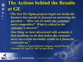 TThhee AAccttiioonnss bbeehhiinndd tthhee RReessuullttss 
aatt GGEE 
““TThhee bbeesstt SSiixx SSiiggmmaa pprroojjeeccttss bbeeggiinn nnoott iinnssiiddee tthhee 
bbuussiinneessss bbuutt oouuttssiiddee iitt,, ffooccuusseedd oonn aannsswweerriinngg tthhee 
qquueessttiioonn—— ‘‘HHooww ccaann wwee mmaakkee tthhee ccuussttoommeerr 
mmoorree ccoommppeettiittiivvee?? WWhhaatt iiss ccrriittiiccaall ttoo tthhee 
ccuussttoommeerr’’ss ssuucccceessss??’’ 
OOnnee tthhiinngg wwee hhaavvee ddiissccoovveerreedd wwiitthh cceerrttaaiinnttyy iiss 
tthhaatt aannyytthhiinngg wwee ddoo tthhaatt mmaakkeess tthhee ccuussttoommeerr 
mmoorree ssuucccceessssffuull iinneevviittaabbllyy rreessuullttss iinn aa ffiinnaanncciiaall 
rreettuurrnn ffoorr uuss..”” 
-- AAddddrreessss ttoo GGeenneerraall EElleeccttrriicc CCoommppaannyy AAnnnnuuaall MMeeeettiinngg,, 
CChhaarrlloottttee,, NNCC,, AApprriill 2233,, 11999977 bbyy JJaacckk WWeellcchh 
QQII--SSSSMM--EE--DDNN--VVEERRSSIIOONN 22..0011 14 of 77 
 
