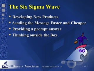 TThhee SSiixx SSiiggmmaa WWaavvee 
 DDeevveellooppiinngg NNeeww PPrroodduuccttss 
 SSeennddiinngg tthhee MMeessssaaggee FFaasstteerr aanndd CChheeaappeerr 
 PPrroovviiddiinngg aa pprroommpptt aannsswweerr 
 TThhiinnkkiinngg oouuttssiiddee tthhee BBooxx 
66s 
QQII--SSSSMM--EE--DDNN--VVEERRSSIIOONN 22..0011 19 of 77 
 