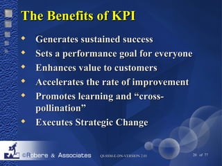 TThhee BBeenneeffiittss ooff KKPPII 
 GGeenneerraatteess ssuussttaaiinneedd ssuucccceessss 
 SSeettss aa ppeerrffoorrmmaannccee ggooaall ffoorr eevveerryyoonnee 
 EEnnhhaanncceess vvaalluuee ttoo ccuussttoommeerrss 
 AAcccceelleerraatteess tthhee rraattee ooff iimmpprroovveemmeenntt 
 PPrroommootteess lleeaarrnniinngg aanndd ““ccrroossss-- 
QQII--SSSSMM--EE--DDNN--VVEERRSSIIOONN 22..0011 20 of 77 
ppoolllliinnaattiioonn”” 
 EExxeeccuutteess SSttrraatteeggiicc CChhaannggee 
 