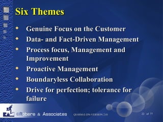 QQII--SSSSMM--EE--DDNN--VVEERRSSIIOONN 22..0011 22 of 77 
SSiixx TThheemmeess 
 GGeennuuiinnee FFooccuuss oonn tthhee CCuussttoommeerr 
 DDaattaa-- aanndd FFaacctt--DDrriivveenn MMaannaaggeemmeenntt 
 PPrroocceessss ffooccuuss,, MMaannaaggeemmeenntt aanndd 
IImmpprroovveemmeenntt 
 PPrrooaaccttiivvee MMaannaaggeemmeenntt 
 BBoouunnddaarryylleessss CCoollllaabboorraattiioonn 
 DDrriivvee ffoorr ppeerrffeeccttiioonn;; ttoolleerraannccee ffoorr 
ffaaiilluurree 
 