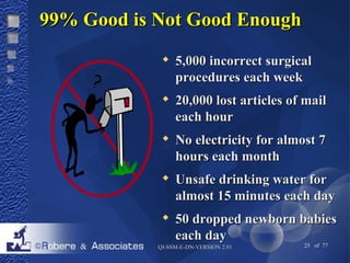 9999%% GGoooodd iiss NNoott GGoooodd EEnnoouugghh 
 55,,000000 iinnccoorrrreecctt ssuurrggiiccaall 
pprroocceedduurreess eeaacchh wweeeekk 
 2200,,000000 lloosstt aarrttiicclleess ooff mmaaiill 
eeaacchh hhoouurr 
 NNoo eelleeccttrriicciittyy ffoorr aallmmoosstt 77 
hhoouurrss eeaacchh mmoonntthh 
 UUnnssaaffee ddrriinnkkiinngg wwaatteerr ffoorr 
aallmmoosstt 1155 mmiinnuutteess eeaacchh ddaayy 
 5500 ddrrooppppeedd nneewwbboorrnn bbaabbiieess 
eeaacchh ddaayy 
QQII--SSSSMM--EE--DDNN--VVEERRSSIIOONN 22..0011 25 of 77 
 