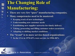 TThhee CChhaannggiinngg RRoollee ooff 
MMaannuuffaaccttuurriinngg:: 
 TThheerree aarree vveerryy ffeeww ““ppuurree”” mmaannuuffaaccttuurriinngg ccoommppaanniieess.. 
 MMaannyy ccoommppeetteenncciieess nneeeedd ttoo bbee mmaasstteerreedd:: 
 KKeeeeppiinngg ttrraacckk ooff nneeww tteecchhnnoollooggiieess 
 UUnnddeerrssttaannddiinngg nneeww ccuussttoommeerr nneeeeddss 
 EEssttaabblliisshhiinngg nneeww ssuupppplliieerr nneettwwoorrkkss ffoorr ttiimmeellyy ddeelliivveerryy 
 TTaakkiinngg,, pprroocceessssiinngg aanndd ffiilllliinngg ccuussttoommeerr oorrddeerrss aaccccuurraatteellyy 
 AAddaappttiinngg ttoo sshhiiffttiinngg mmaarrkkeett ccoonnddiittiioonnss.. 
 TThhee ““ttrreenndd”” iiss ttoo mmoorree sseerrvviiccee--bbaasseedd oorrggaanniizzaattiioonnss:: 
 IInn tthhee UUSSAA iinn 11997700 6655%% wweerree sseerrvviiccee,, iinn 11999900ss 8800%% 
QQII--SSSSMM--EE--DDNN--VVEERRSSIIOONN 22..0011 55 of 77 
 