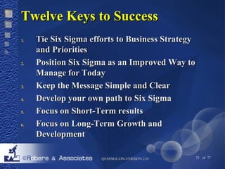 TTwweellvvee KKeeyyss ttoo SSuucccceessss 
11.. TTiiee SSiixx SSiiggmmaa eeffffoorrttss ttoo BBuussiinneessss SSttrraatteeggyy 
QQII--SSSSMM--EE--DDNN--VVEERRSSIIOONN 22..0011 75 of 77 
aanndd PPrriioorriittiieess 
22.. PPoossiittiioonn SSiixx SSiiggmmaa aass aann IImmpprroovveedd WWaayy ttoo 
MMaannaaggee ffoorr TTooddaayy 
33.. KKeeeepp tthhee MMeessssaaggee SSiimmppllee aanndd CClleeaarr 
44.. DDeevveelloopp yyoouurr oowwnn ppaatthh ttoo SSiixx SSiiggmmaa 
55.. FFooccuuss oonn SShhoorrtt--TTeerrmm rreessuullttss 
66.. FFooccuuss oonn LLoonngg--TTeerrmm GGrroowwtthh aanndd 
DDeevveellooppmmeenntt 
 