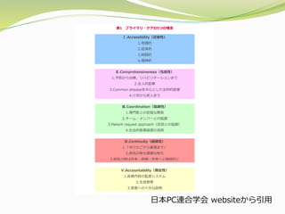 日本PC連合学会 websiteから引用
 