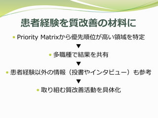 患者経験を質改善の材料に
 Priority Matrixから優先順位が高い領域を特定
▼
 多職種で結果を共有
▼
 患者経験以外の情報（投書やインタビュー）も参考
▼
 取り組む質改善活動を具体化
 