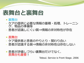 表舞台と裏舞台
 裏舞台
- ケアの提供に必要な情報の蓄積・処理、トレーニン
グ、物品の準備等
- 患者が認識しにくい質⇒情報の非対称性が存在
 表舞台
- ケア提供者と患者のやりとり・関わり合い
- 患者が認識する質⇒情報の非対称性は存在しない
 患者が評価しづらい裏舞台だけでなく、
表舞台も重要！
Teboul. Service is Front Stage. 2006
 